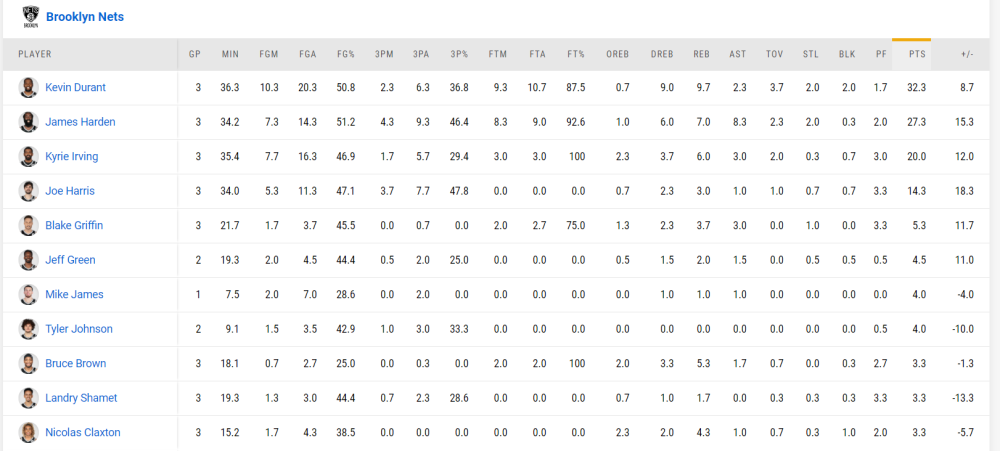  伯恩茅斯保级关键战役，主场力克莱斯特城保留生机