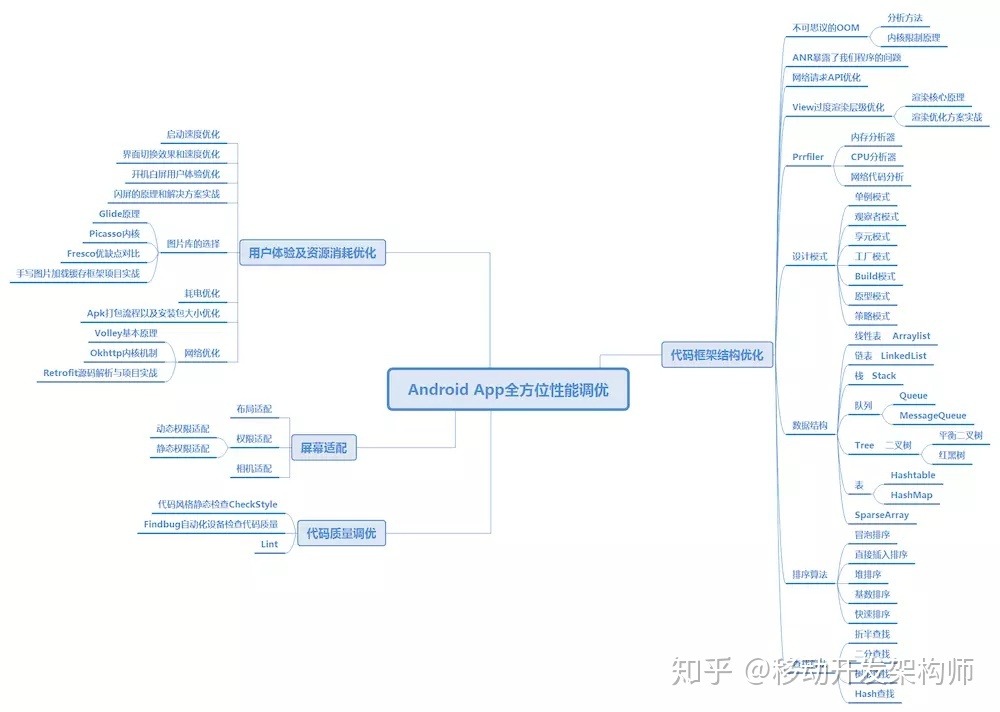  美因茨中场组织调度精妙盘活德甲进攻体系